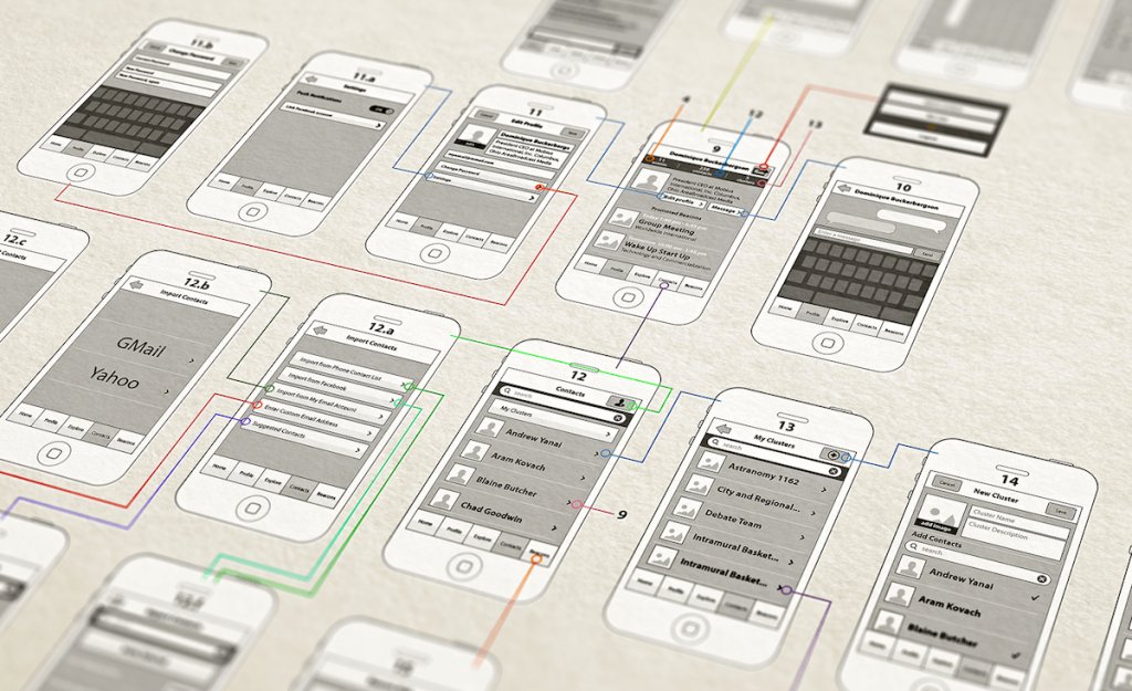 wifeframes of a mobile app